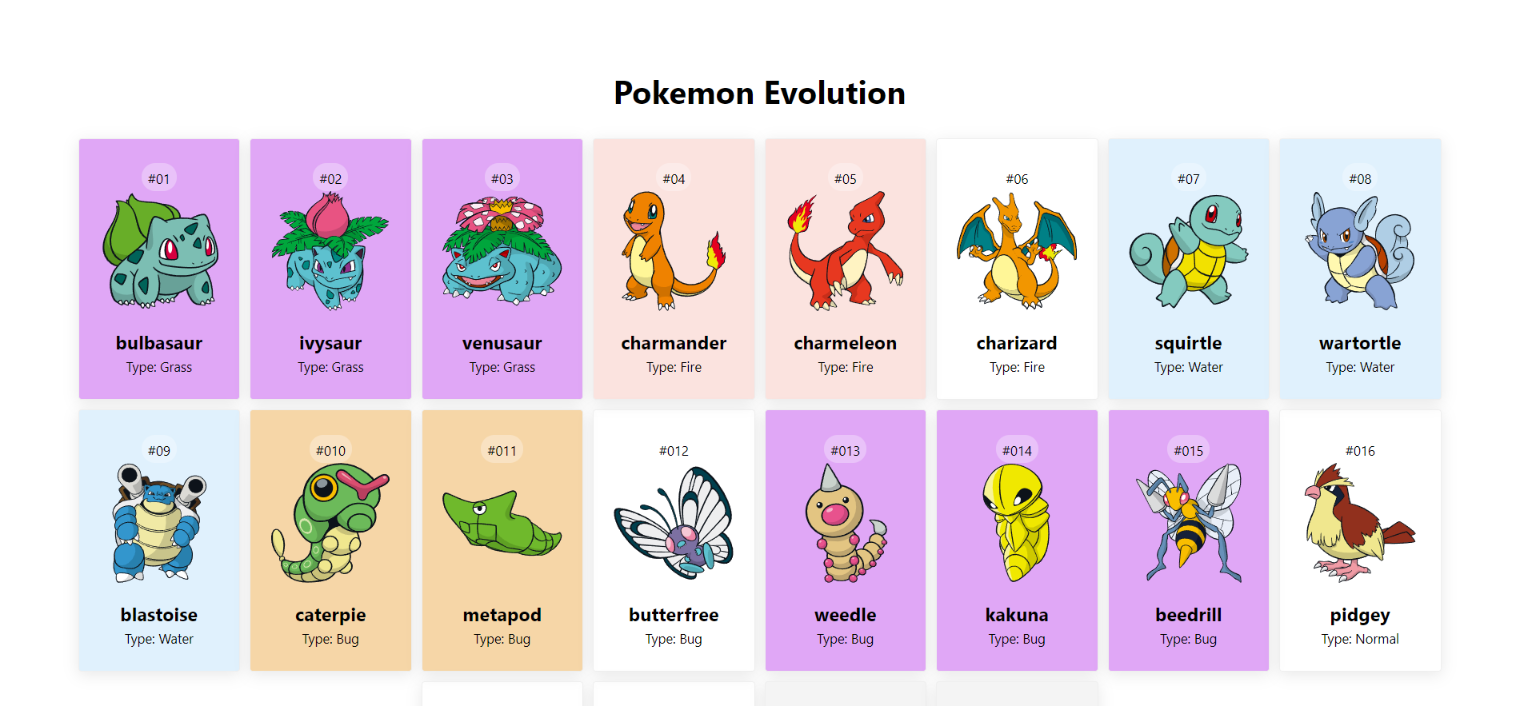 Pokemon Evolution